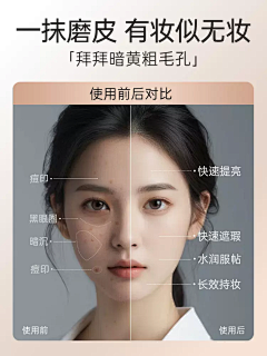 柠檬采集到隔离防晒粉底