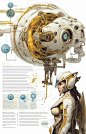 a dungeon and dragons manual page for futuristic tech army style with white and gold tech armor for a post-apocalyptic adventurers guild, futuristic motorcicles, spaceships, laser rifles, white and gold color palette