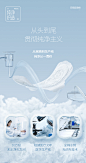 全棉时代奈丝公主日用全棉超薄卫生巾女姨妈巾日用整箱245mm60片-tmall.com天猫