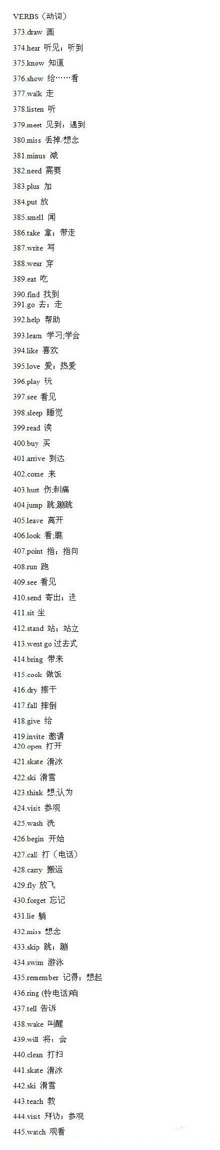 小学英语1-6年级单词系统分类，测试一下...