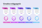 Flat colorful timeline infographic template Free Vector