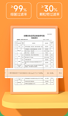 吃饭睡觉想等等采集到证书