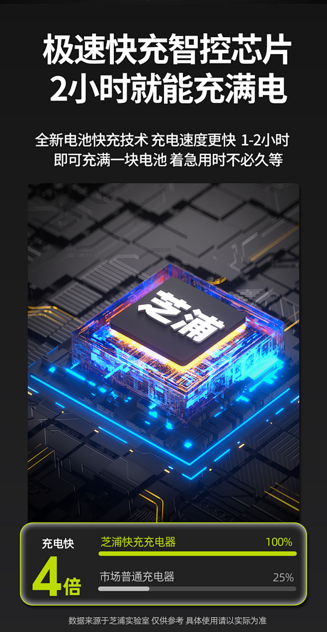 电锯家用小型手持锯柴木工迷你手电锯充电式...