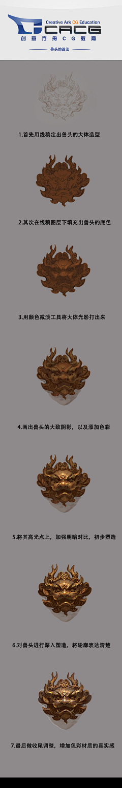 袁精病-采集到盔甲
