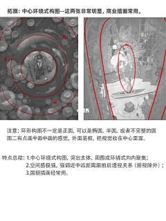 有妖23采集到构图