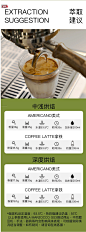 耶加雪菲SOE意式咖啡豆 新鲜烘焙咖啡粉现磨阿拉比卡手冲美式咖啡-tmall.com天猫