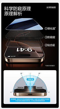 mjygykfh采集到3C参考