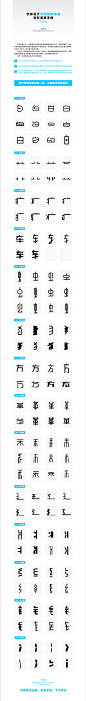 常用偏旁部首刘兵克2