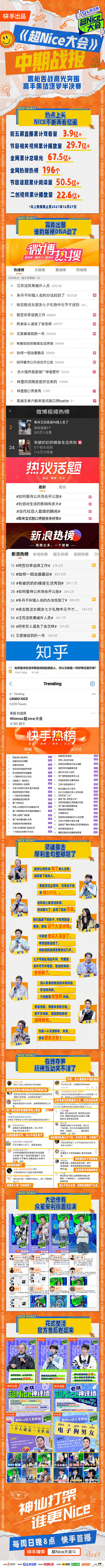 超Nice大会中期战报来袭！第一赛段完结...