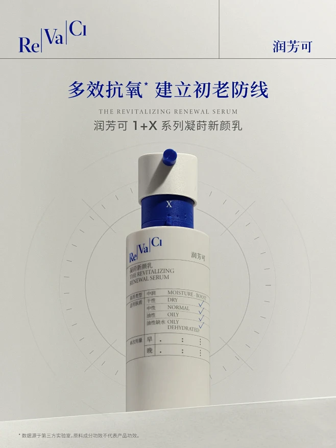 预防大于解决❕抗初老，先抗氧