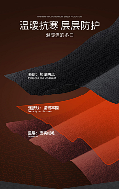 兴坪采集到保暖元素