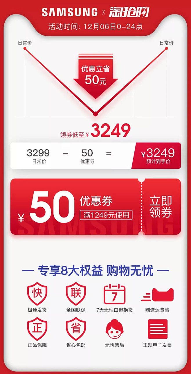 分享 - 详情活动关联利益点