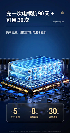 嘎嘎叫的小黄采集到表现形式