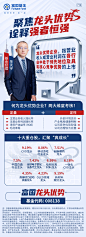 20230310-富国龙头优势