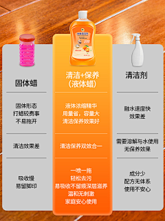斯文吖采集到产品对比