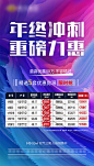 【源文件下载】 海报 地产 年终冲刺   特价房 绚丽  房源表