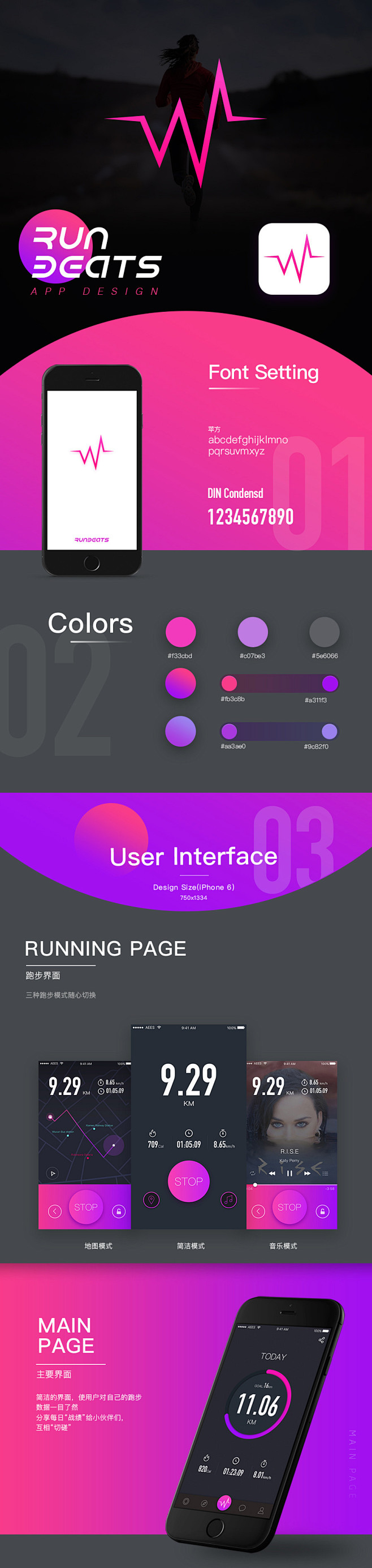 RunBeats 跑步社交APP 动效