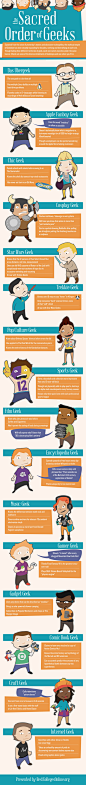 [Infographic] Wat voor geek ben jij? | Door: Redactie 42bis #Geeklife »