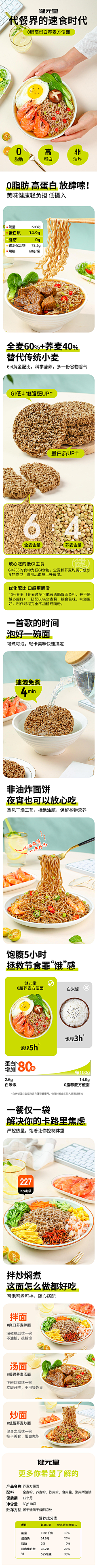 Sun臻采集到食品类详情
