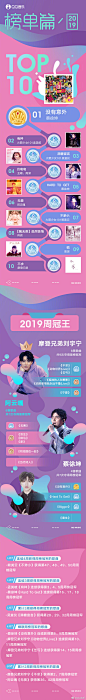 QQ音乐的微博_微博