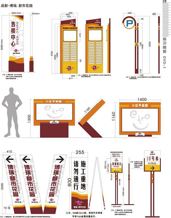 小区总平面图　多项指示牌　警示牌　停车场...