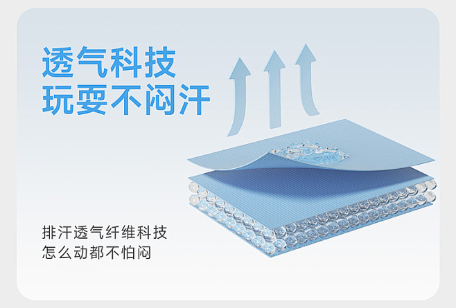 波司登男女同款儿童凉感防晒T恤新款晕染印...