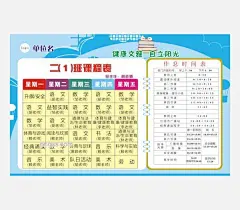 蓝色表格课程表作息时间表插画免费下载图片大小1999x1754px 图片尺寸520.59 KB 来自PNG搜索网 pngss.com 免费免扣png素材下载！表格#表格课程表#插画#插图#课程表#手绘#手绘课程表#星期五#星期一#学习#一周#装饰图案#作息时间表#