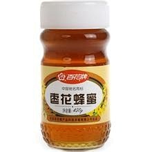 怎么辨别正品枣花蜂蜜