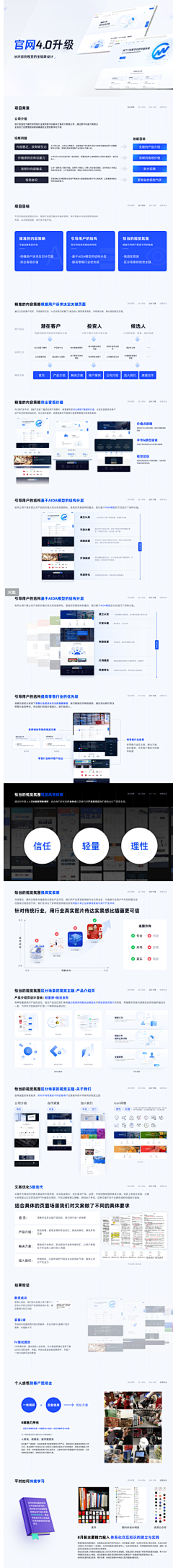三辉Jun采集到作品集