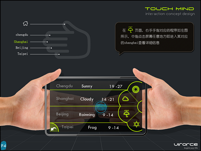 [概念设计]TouchMind 无界面交...