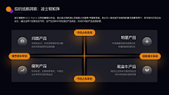 JADESHI采集到【视觉】PPT 相关