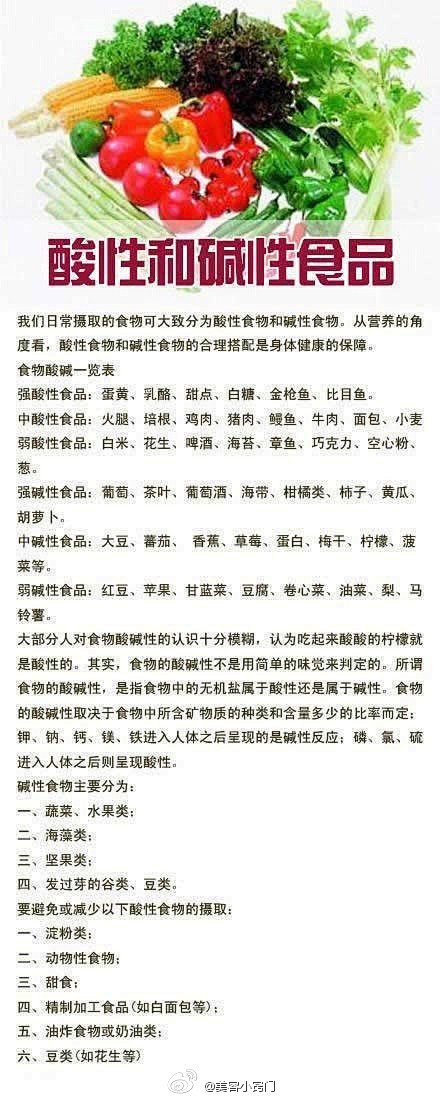 酸性和碱性食品的明细列表，多吃碱性食品身材苗条皮肤好！！童鞋们收啦。