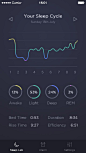 sleep cycle, graph, mobile, dark, ui, info graphic