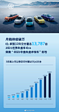 @大众汽车 的个人主页 - 微博