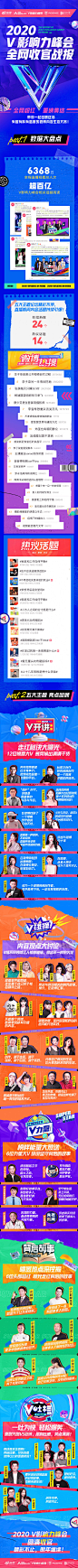 【2020#V影响力峰会#全网收官交卷～】
[威武]全领域超红大V，场精彩放送！
全程直播观看总人数万；
相关话题阅读总量超百亿！
[给力]大主题论坛狂揽热搜个，热议话题个！
戳长图⬇ ，让我们一起回顾精彩！#超级红人节# ​​​​