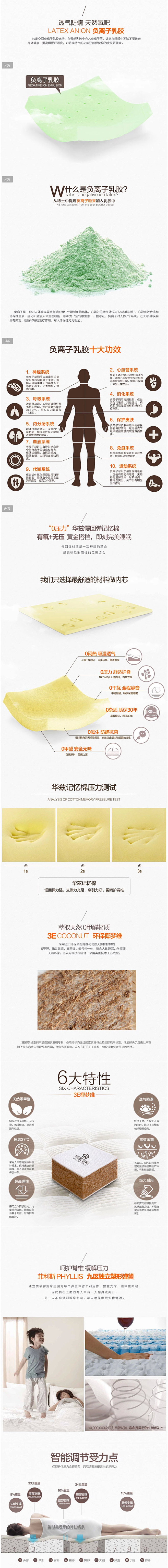纬度空间 床垫席梦思弹簧床垫软硬两用1....