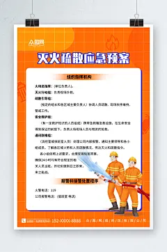 创意灭火消防疏散预案制度牌海报