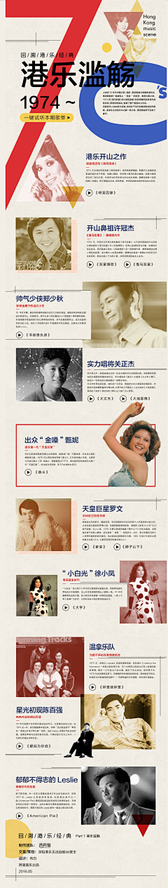 远航新视觉采集到杂志封面排版