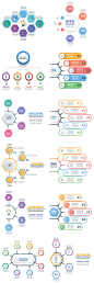 六边形主题商务信息图表模板矢量素材_矢量素材_乐分享素材网_psd素材_平面素材_png素材_免费素材_素材共享平台