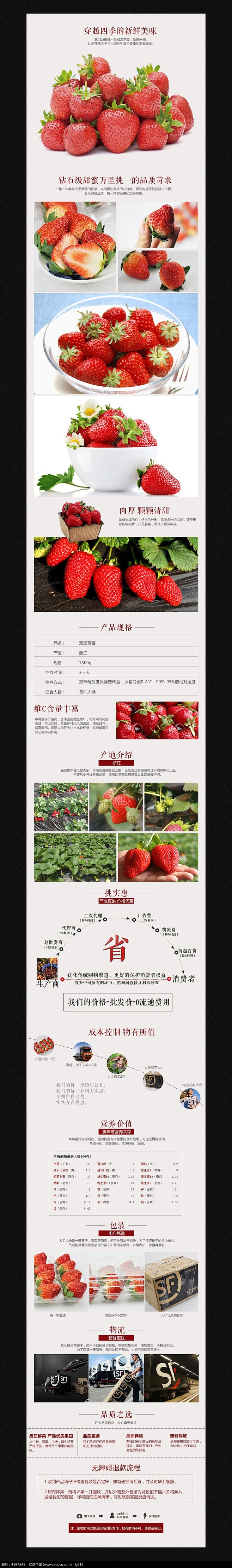 淘宝天猫草莓详情页细节PSD素材模板图片