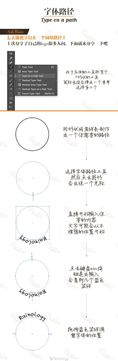 bonjourwa采集到技术贴