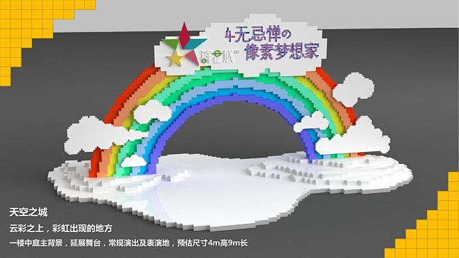 商业地产暖场活动策划方案PPT