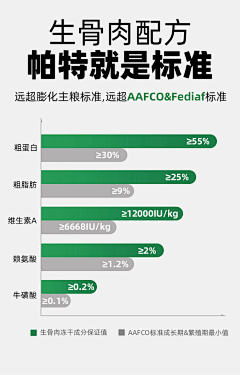 橘座姬采集到产品信息