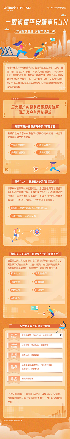 祈愿`Fei回忆采集到长图版式
