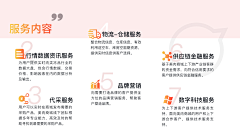 奇异果采集到奇异果的原创画板