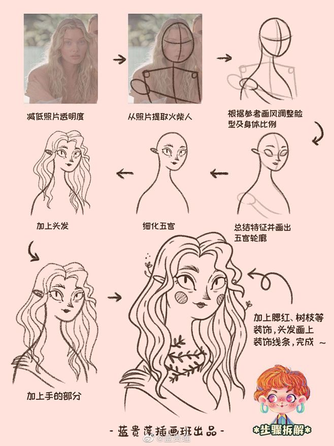 微博 – 随时随地发现新鲜事