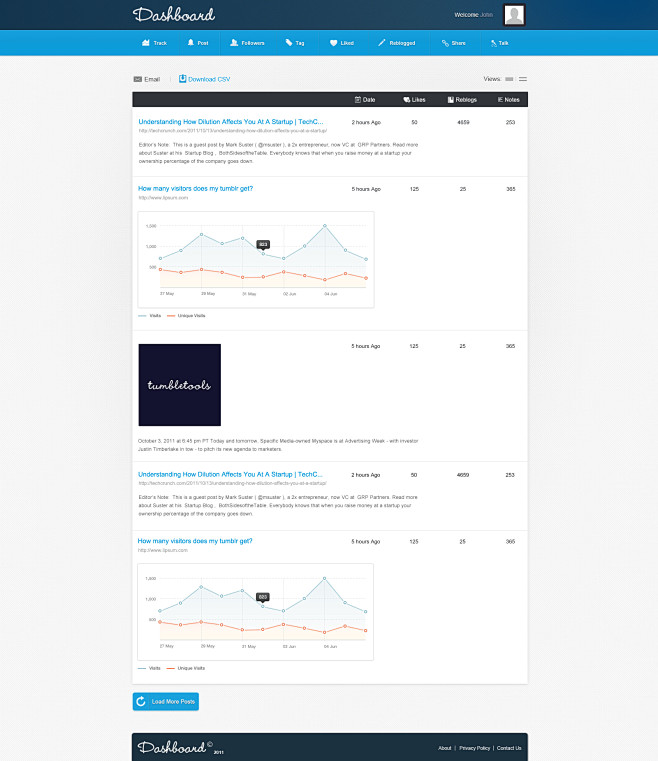 dashboard_by_manujg-...