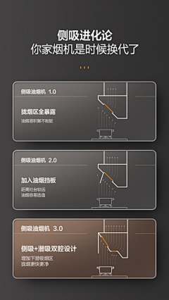 Cherry-MO采集到其他类目详情