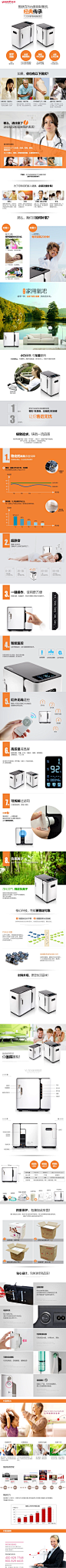 鱼跃制氧机家用吸氧机 经典版YU300 老人制氧机氧气机吸氧器-tmall.com天猫