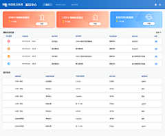 PkuvJOP4采集到南网监控中心